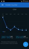 Poster Mobile Counter 2 | Data usage 