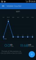 1 Schermata Mobile Counter 2 | Data usage 