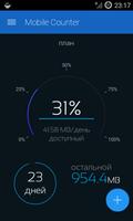 Mobile Counter | Internet Data постер