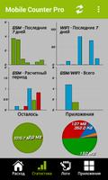 MobileCounter Интернет трафика скриншот 1