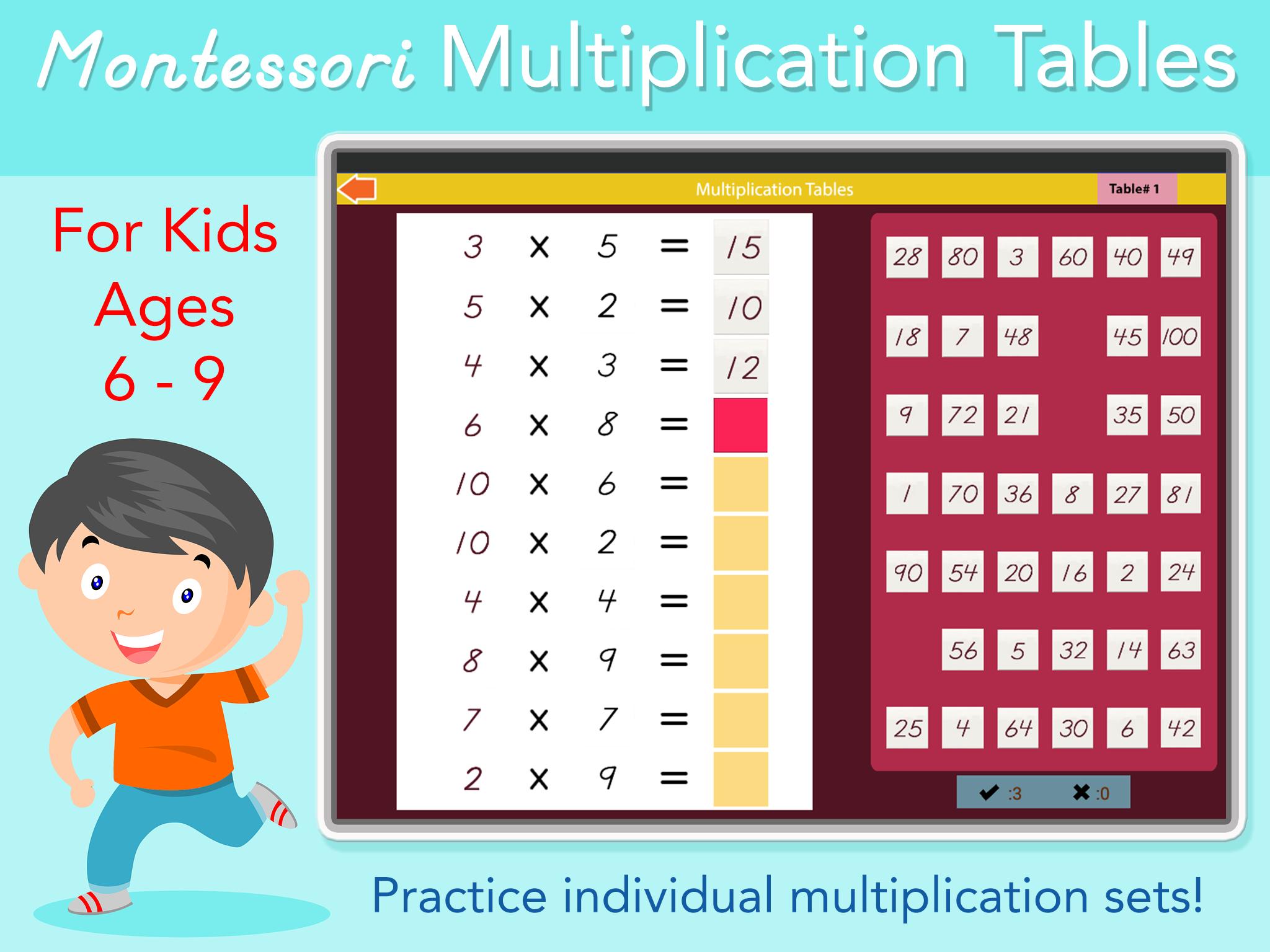 Аудио таблица умножения. Таблица умножения на английском. Multiplication Table for Kids. Multiplication Table for Kids для андроид. Приложение Multiplication Table for children.