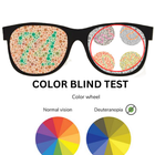 Color Blind Test:Ishihara أيقونة