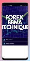 Forex BBMA TECHNIQUE постер