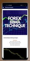 Forex BBMA TECHNIQUE скриншот 2