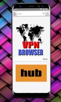 Vpn Browser - Anti Blokir plakat