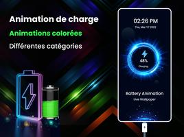 Animations  de la batterie Affiche