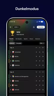 FotMob - WM 2026 Ergebnisse