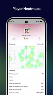 FotMob - Soccer Live Scores