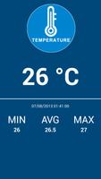 Thermometer Galaxy S4 Free پوسٹر