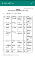 Rumus Fiqh постер