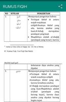 Rumus Fiqh скриншот 2
