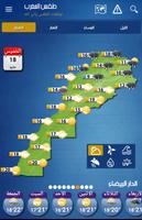 Morocco Weather poster