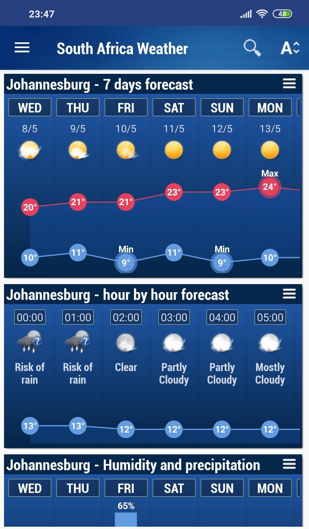 what is the best weather app for south africa