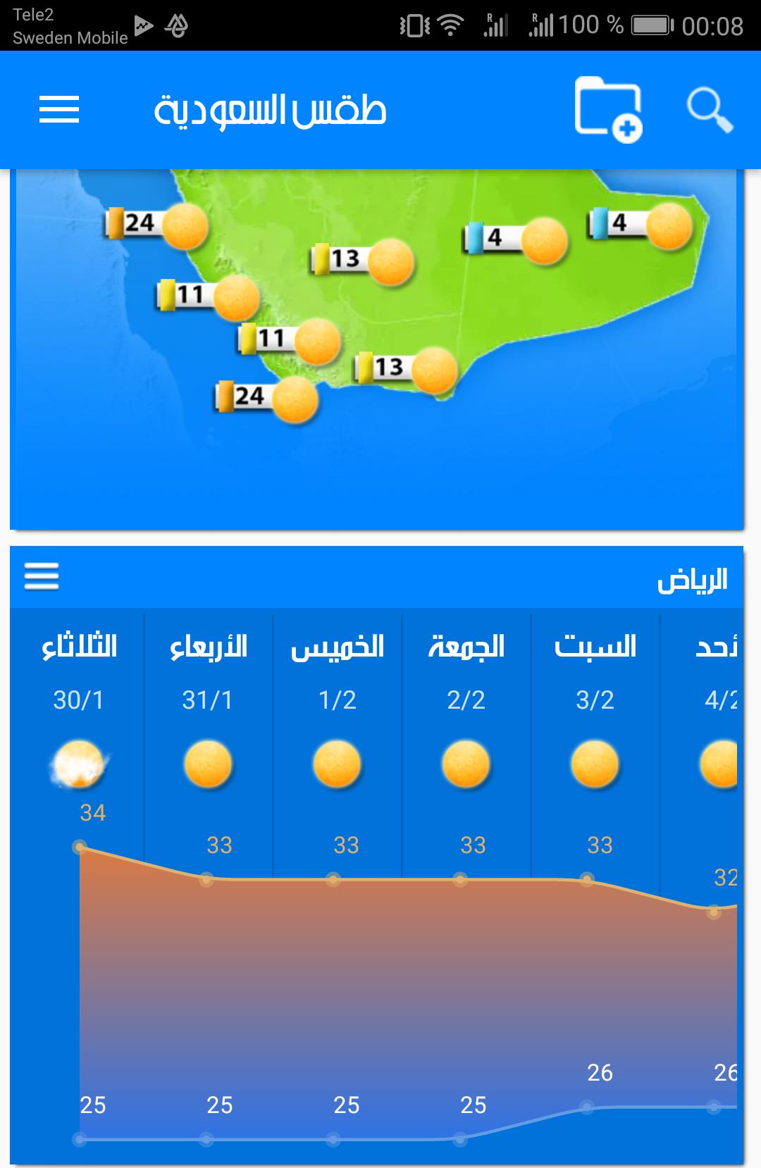 Тунис погода сейчас