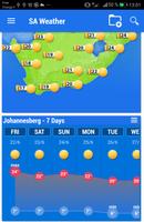 South Africa Weather syot layar 1