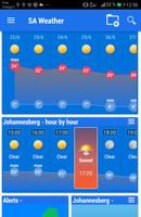 2 Schermata South Africa Weather