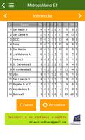Ranking Metro syot layar 2