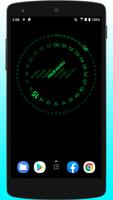 Android Design Widget bài đăng