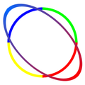 Notch Battery - Ring Energy