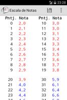 Escala de Notas capture d'écran 1