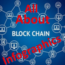 All Blockchain Infographics and Articles-APK