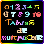 Tablas de Multiplicar biểu tượng