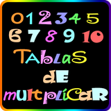 Tablas de Multiplicar biểu tượng