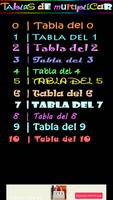 Tablas de Multiplicar poster