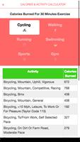 Calories Burned Calculator capture d'écran 1