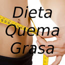 Fat Burning Diet APK