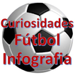Curiosidades y Datos del Fútbol Infografías