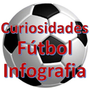 Curiosidades y Datos del Fútbol Infografías-APK