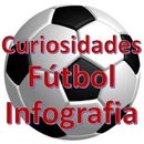 Curiosidades y Datos del Fútbol Infografías APK