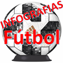 Infografías Fútbol Mundiales Equipos Jugadores-APK
