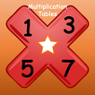 Multiplicar アイコン