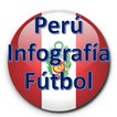Perú Infografía Fútbol