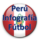 Perú Infografía Fútbol APK