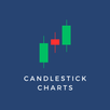 Candlestick Charts aplikacja