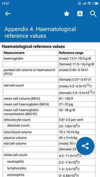 Oxford Dictionary of Nursing 海报