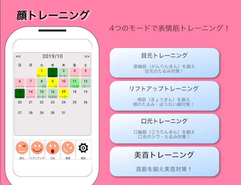 顔トレ 顔の表情筋トレーニング Dlya Android Skachat Apk