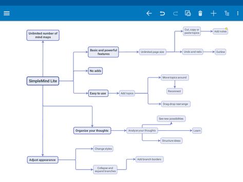 SimpleMind Lite 截图 18