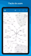 download SimpleMind Lite - Mind Mapping XAPK