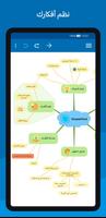 SimpleMind Pro - Mind Mapping الملصق