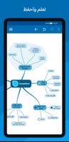 SimpleMind Pro - Mind Mapping تصوير الشاشة 1