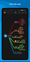 SimpleMind Pro - Mind Mapping imagem de tela 3