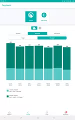 Cozytouch XAPK download