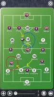 Football Board (Soccer) پوسٹر
