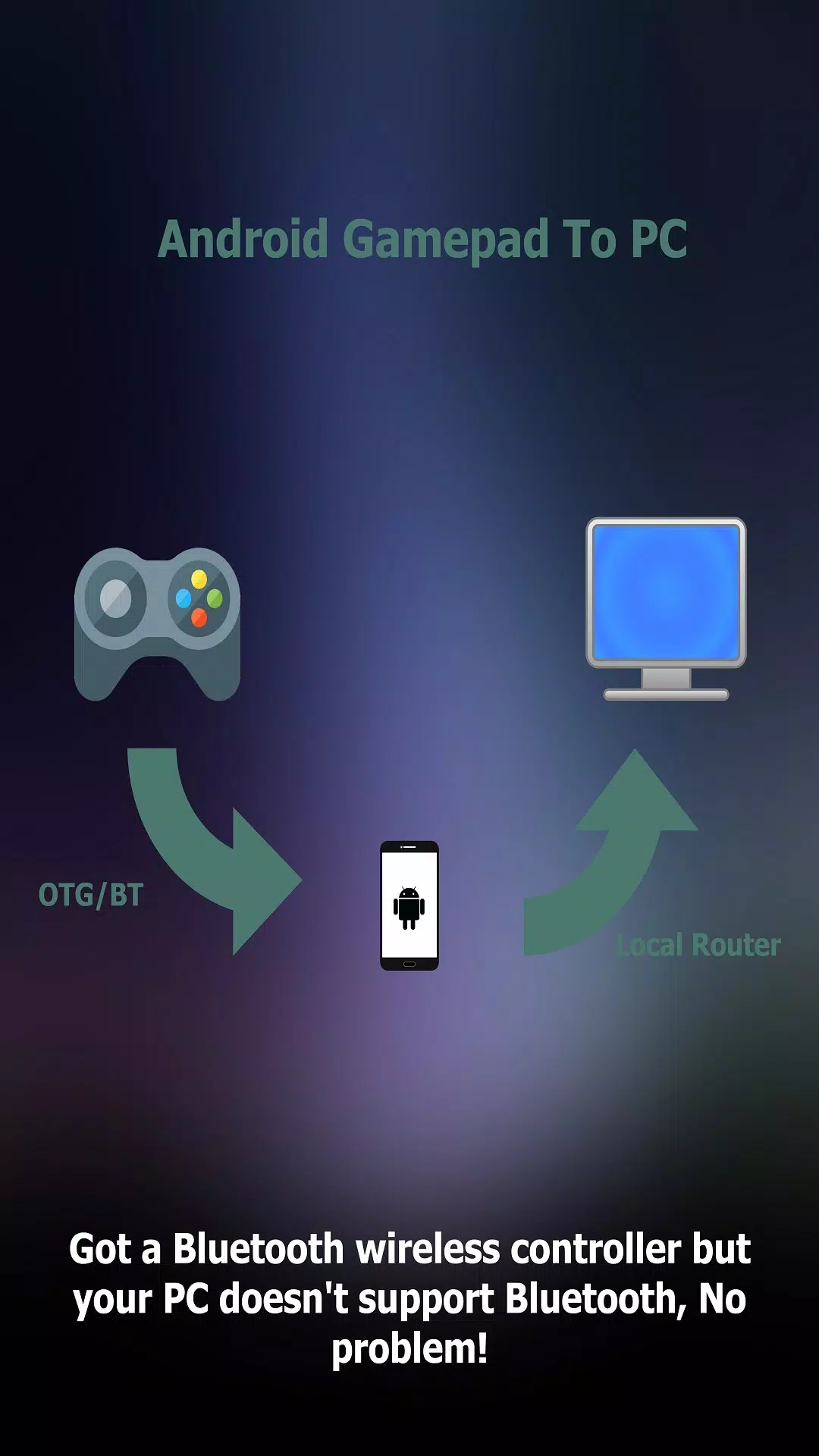 Android Gamepad To PC APK for Android Download