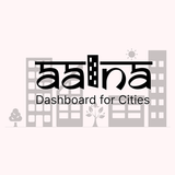 AAINA