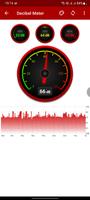 پوستر Decibel (Sound) Meter